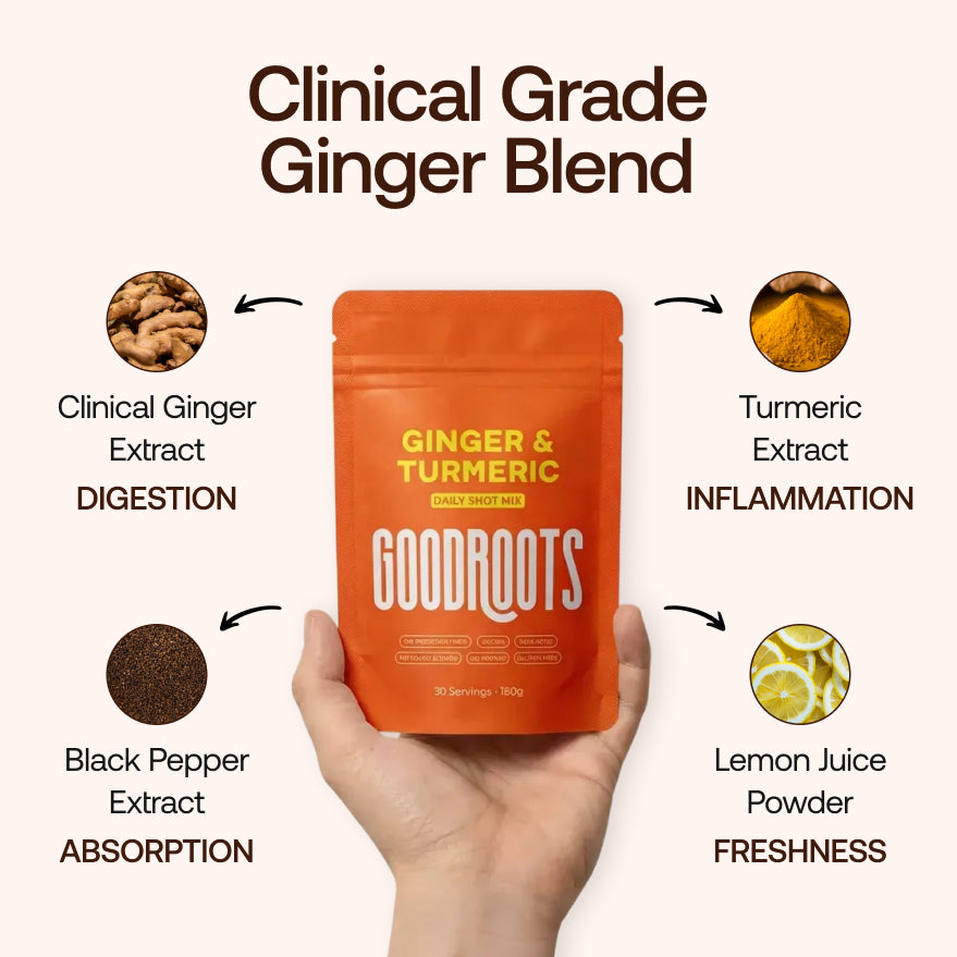 Daily Ginger Shot Mix